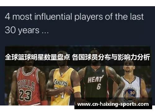 全球篮球明星数量盘点 各国球员分布与影响力分析